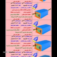تبدیل برق ۲۴ ولت به ۱۲ ولت در اصفهان