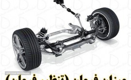 تنظیم فرمان در خیابان کهندژ