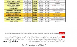 آنتایا نوروز 1402 از اصفهان1_Page2