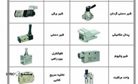 فروش سیلندر سه شفت راهنمادار برند emc در اصفهان