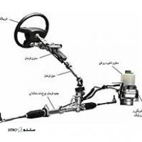 هزینه تعمیر / تنظیم فرمان خودرو پژو pars / اصفهان خیابان شهدای بابوکان