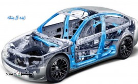 ایده آل بدنه#