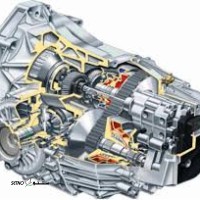 گیربکس اتوماتیک