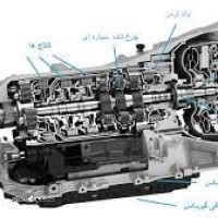 گیربکس اتوماتیک