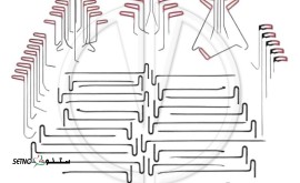 فروش ست 55 میله های pdr کاویان ابزار در اصفهان اتوبان چمران کاوه